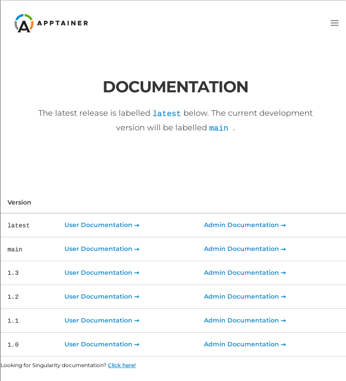 Screenshot of the PDF generated!